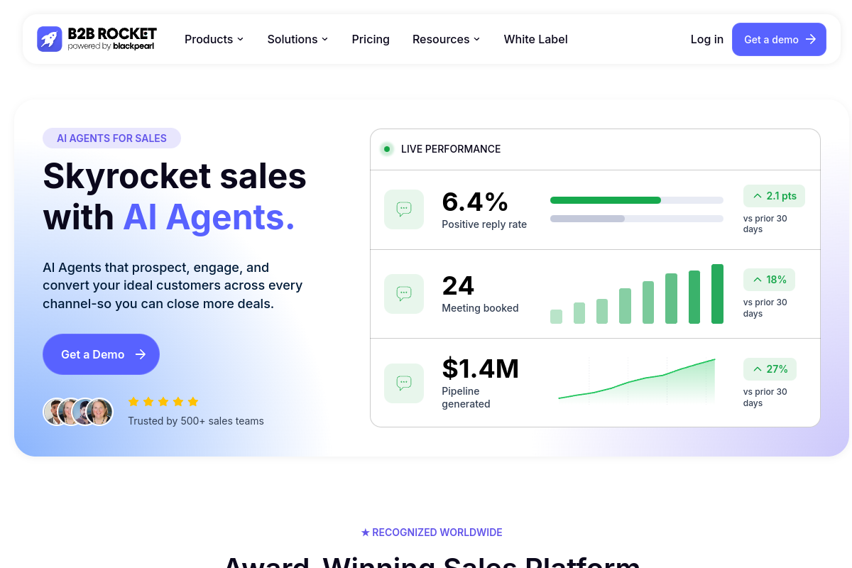 Screenshot of the B2B Rocket website