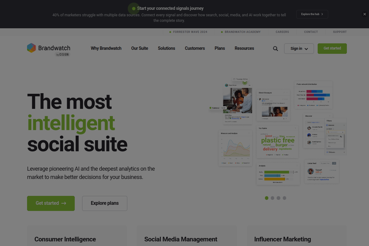 Screenshot of the Brandwatch website