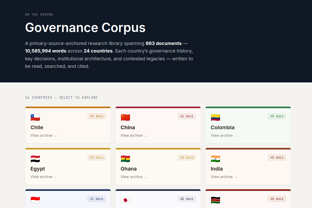 Comparative governance research archive