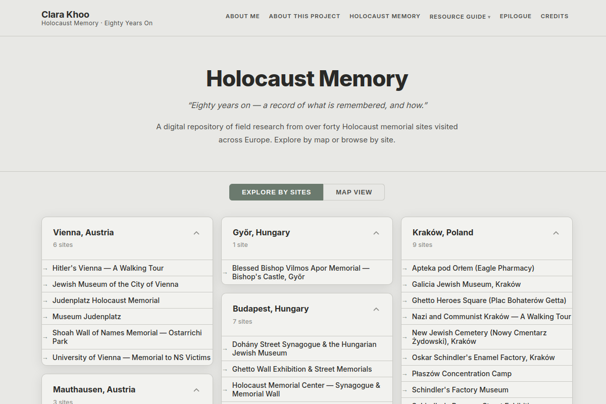 Holocaust Memory — field research from Holocaust memorial sites across Europe