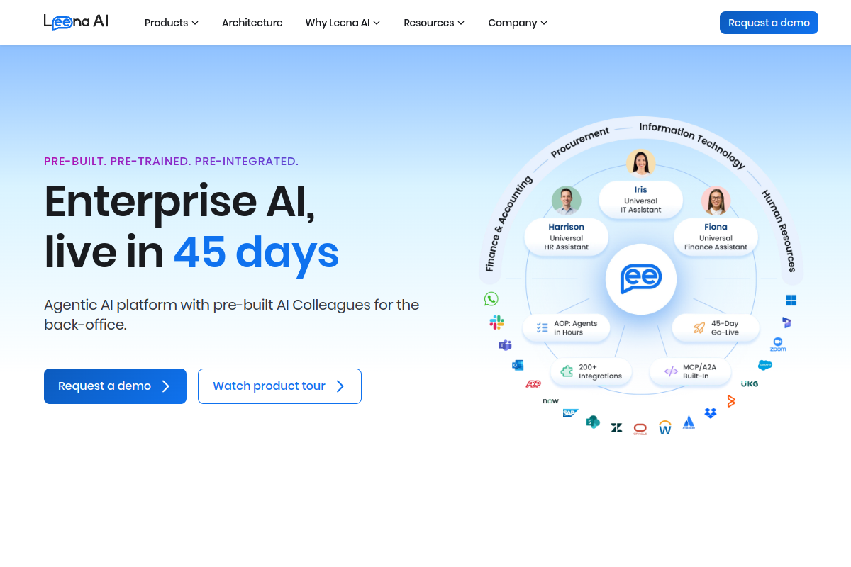 Screenshot of the Leena AI website