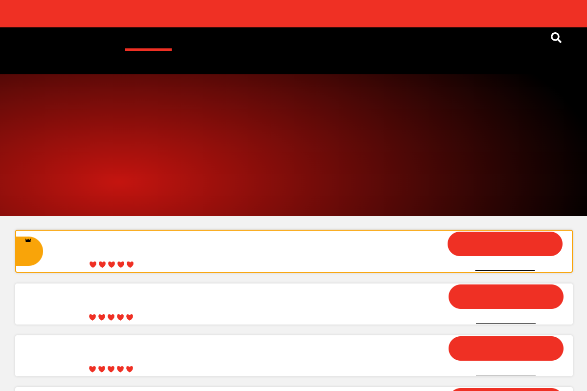 LusyChat AI homepage as it appeared during testing
