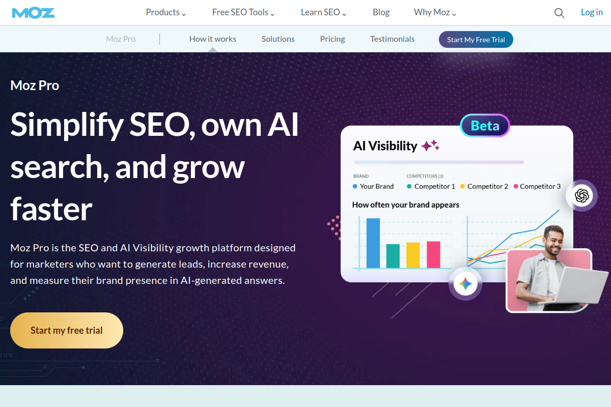 Moz Pro screenshot