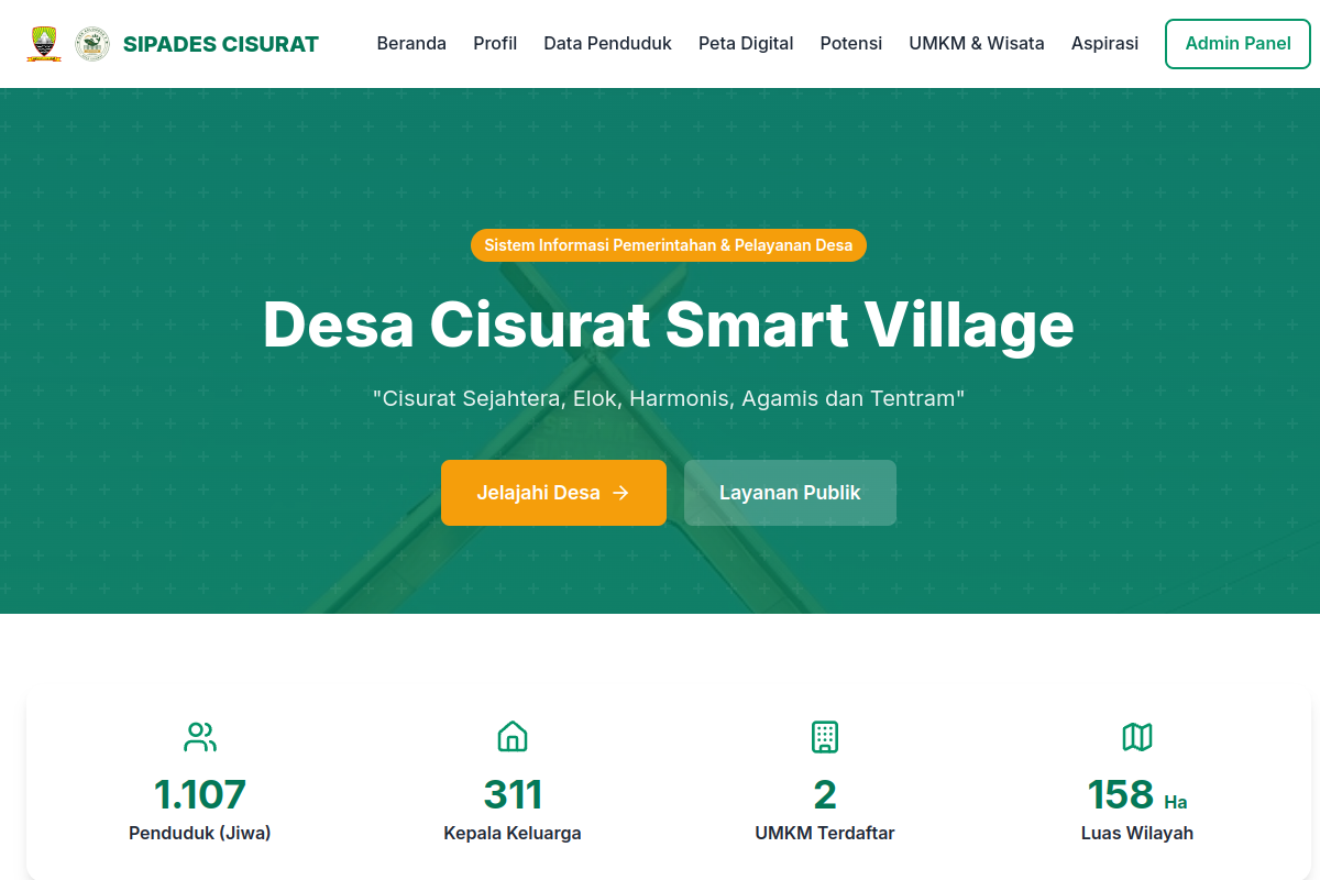 Desa Cisurat Smart Village (SIPADES)
