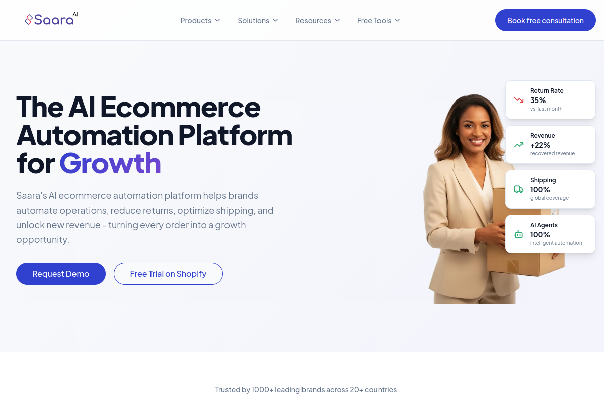 Screenshot of the EcoReturns website