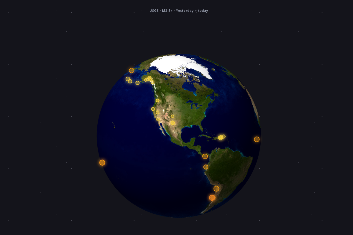 Screenshot of Earthquake Tracker