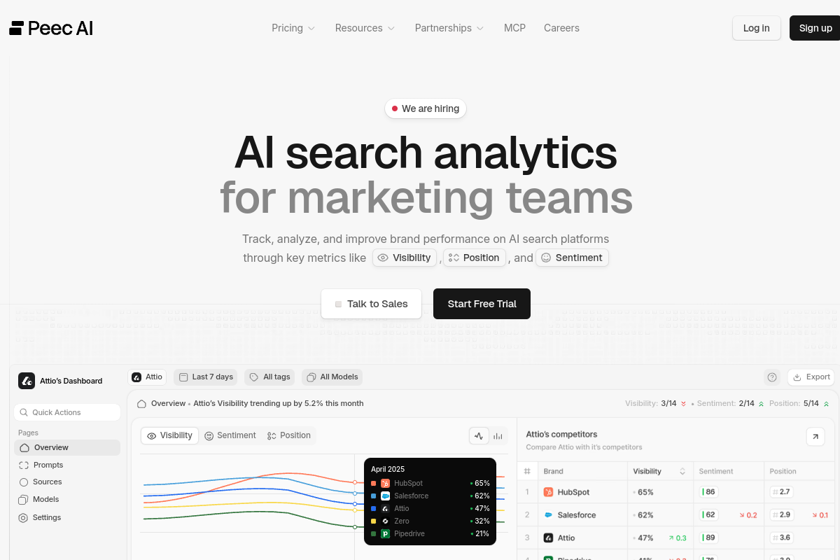 Peec AI screenshot