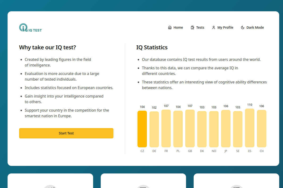 Náhľad e-shopu IQtest.eu