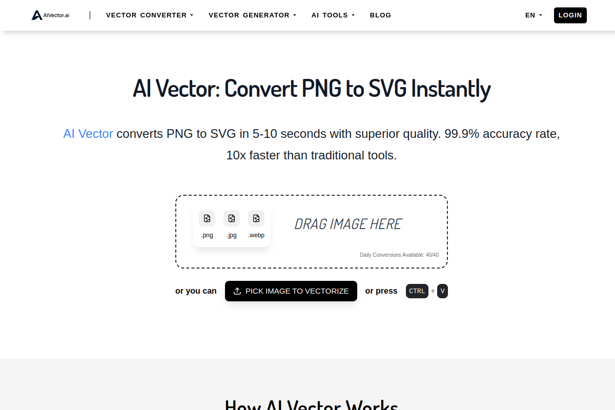 AIvector preview