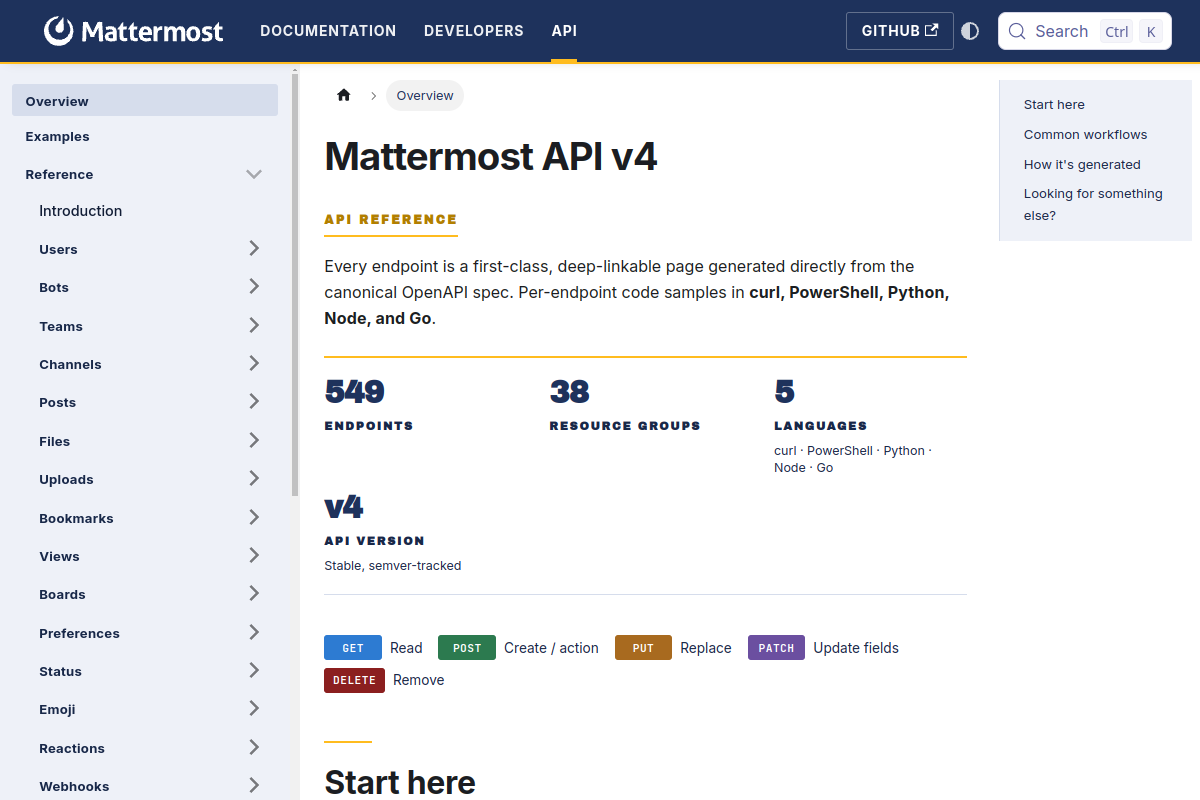 Mattermost preview