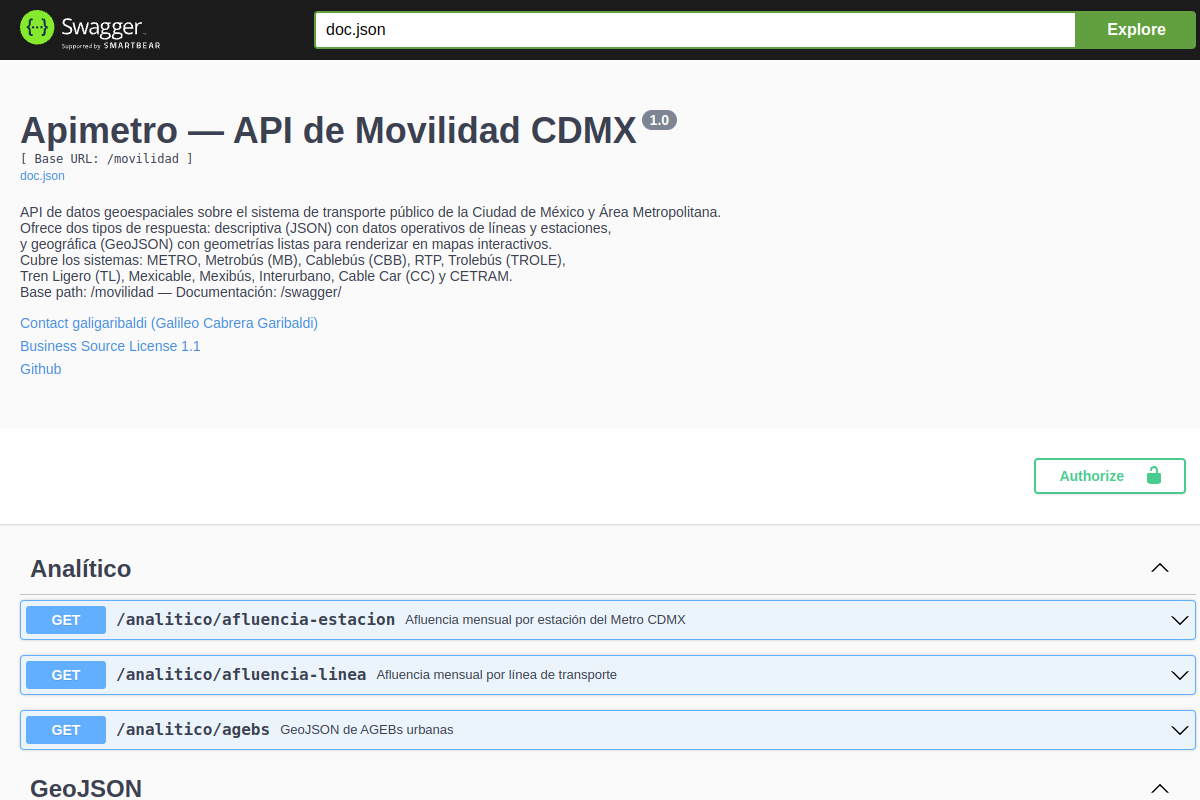 Apimetro preview