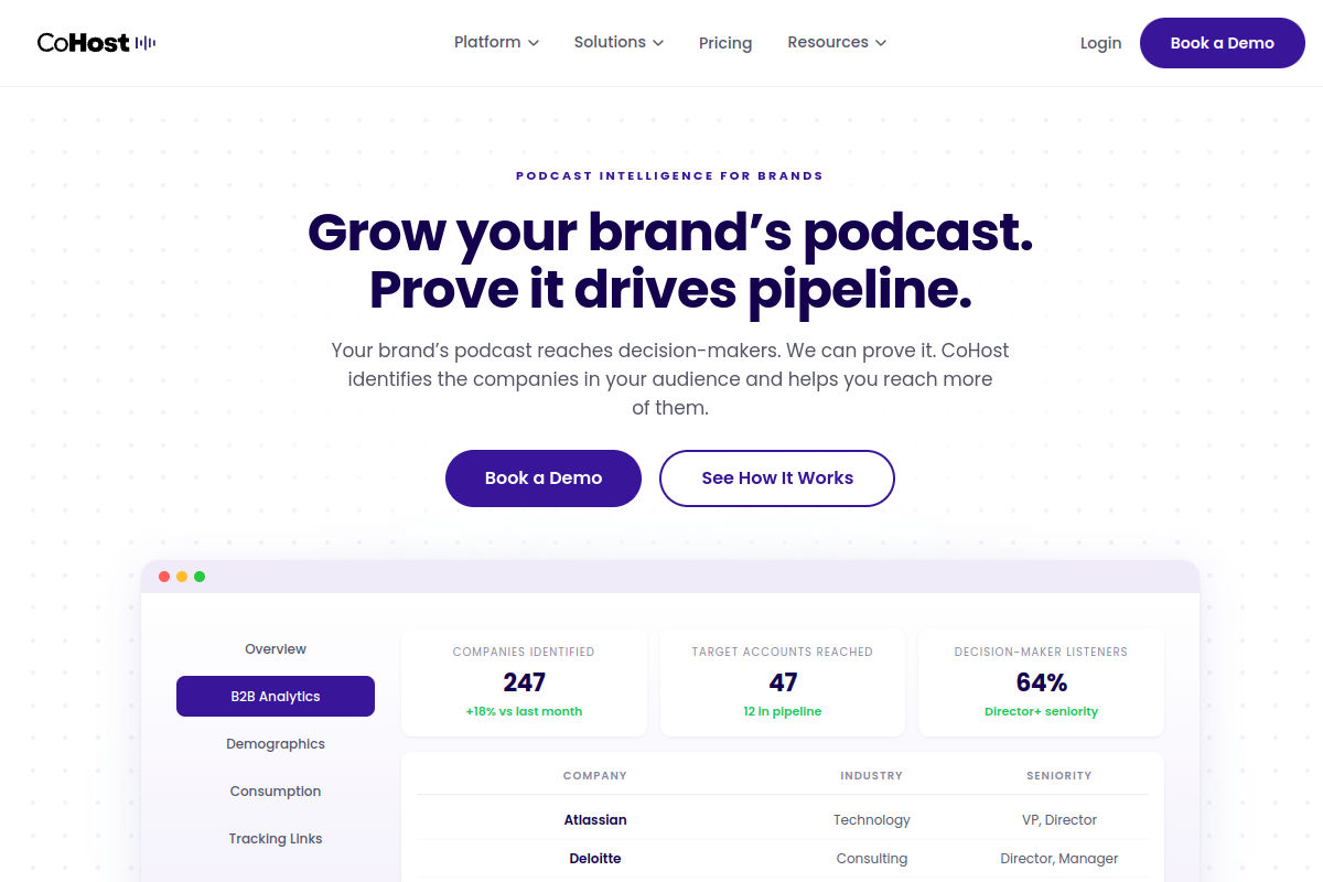 CoHost · Podcast growth platform powered by B2B Analytics website screenshot 1