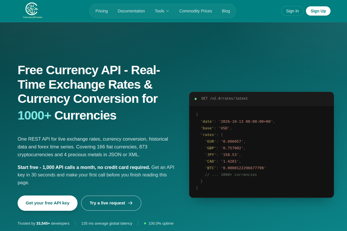 CurrencyFreaks preview