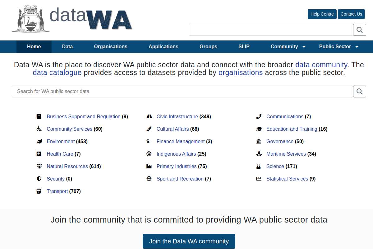 Open Government, West Australia preview
