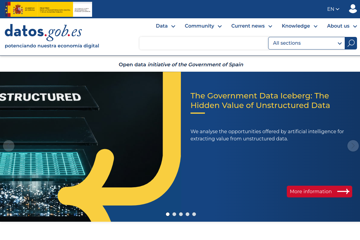 Open Government, Spain preview