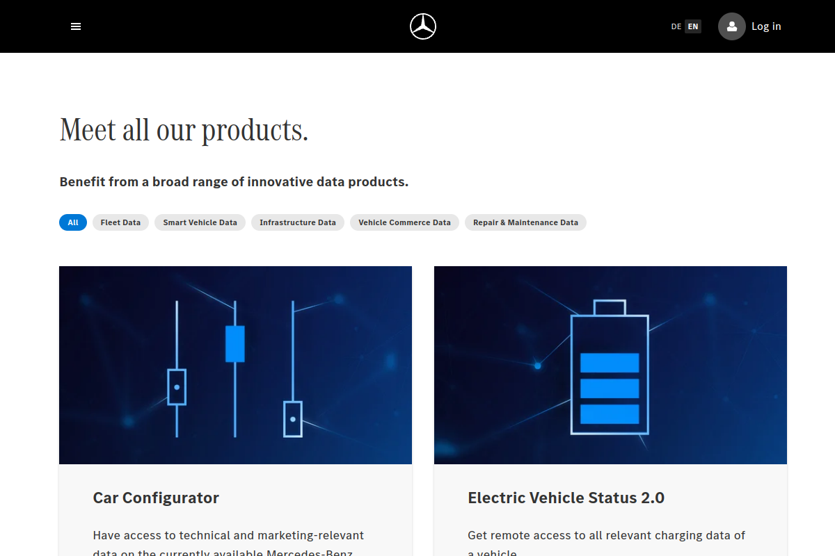 Mercedes-Benz preview