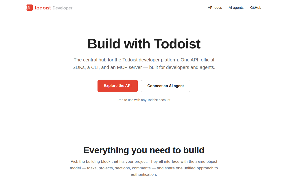 Todoist preview