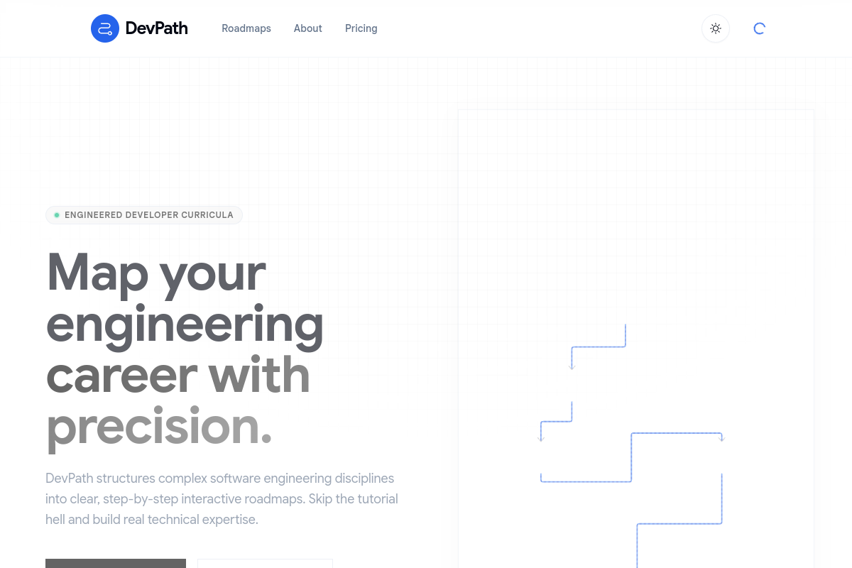 DevPath | Developer Roadmaps & Learning Paths