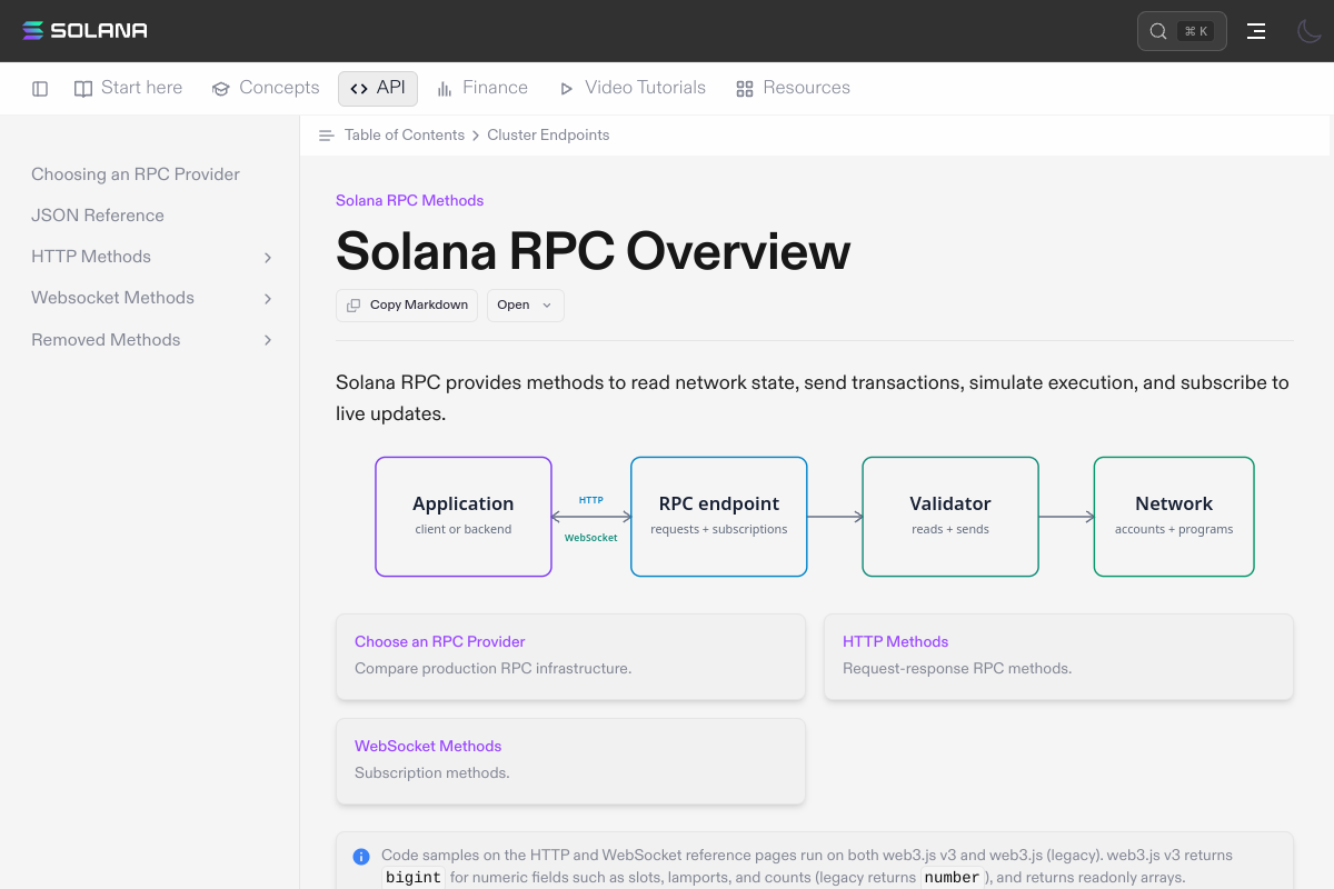 Solana JSON RPC preview