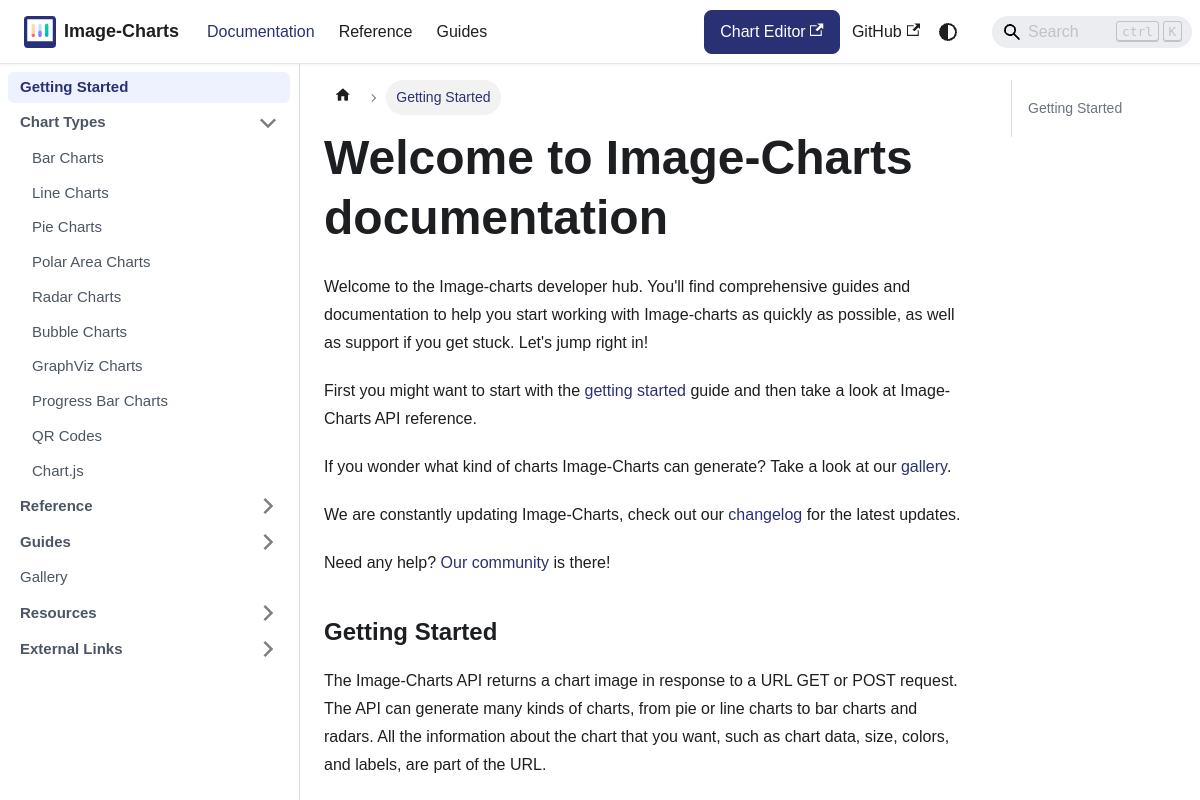 Image-Charts preview