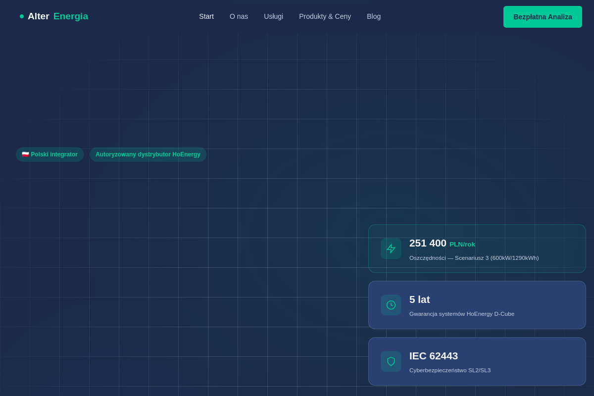 Energia 2050 website screenshot