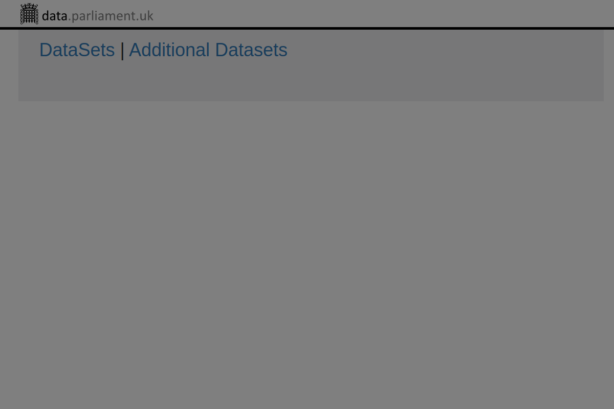 Data.parliament.uk preview
