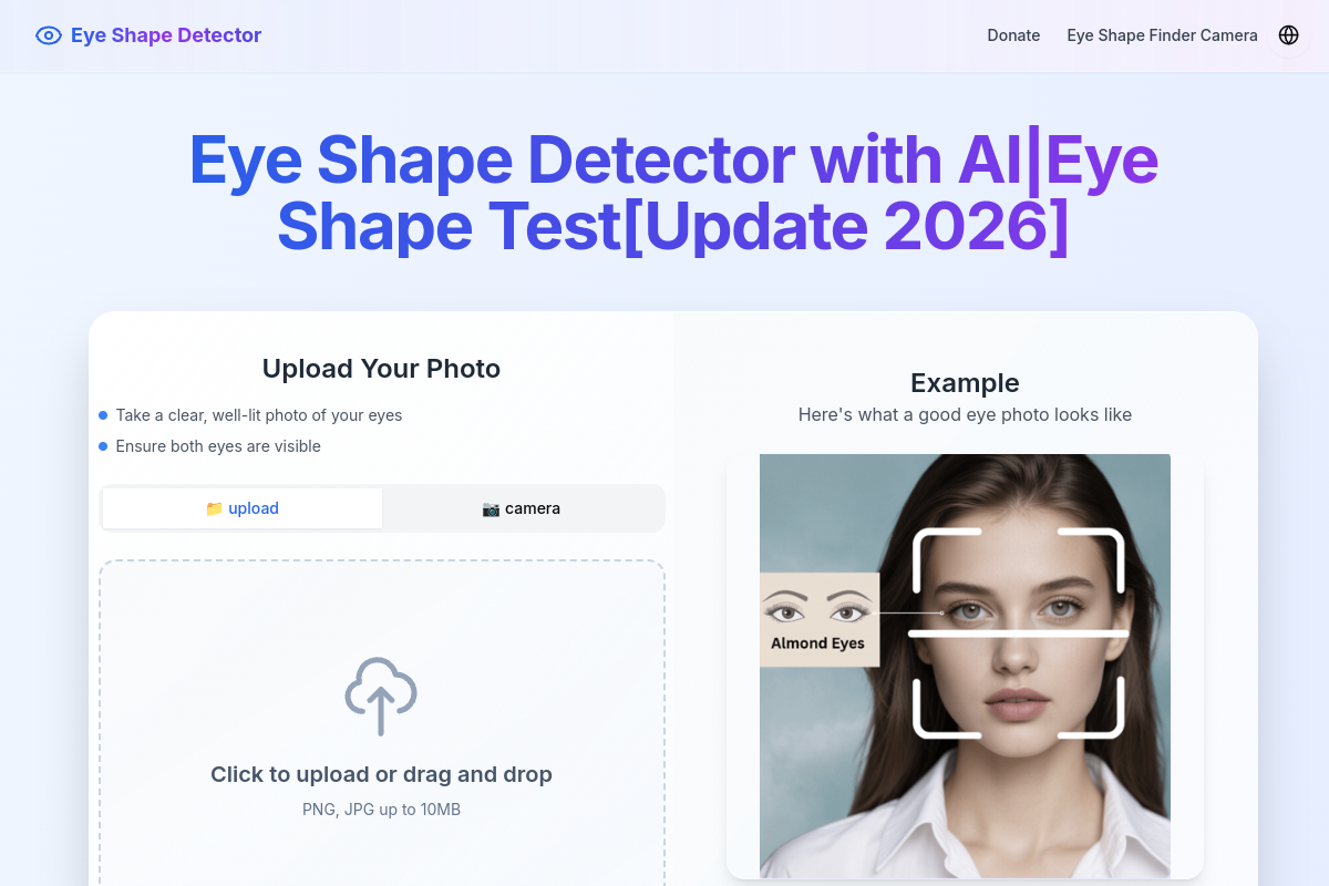 Eye Shape Detector preview
