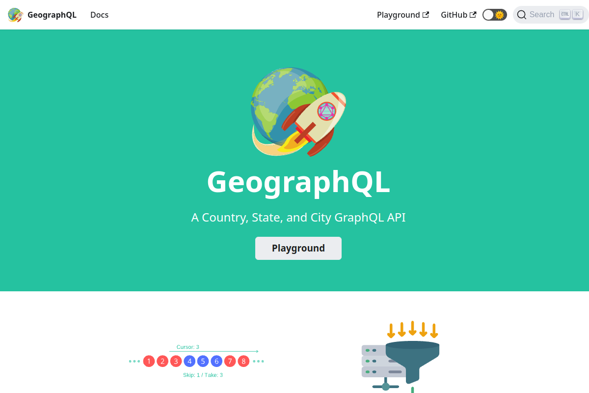 GeographQL preview