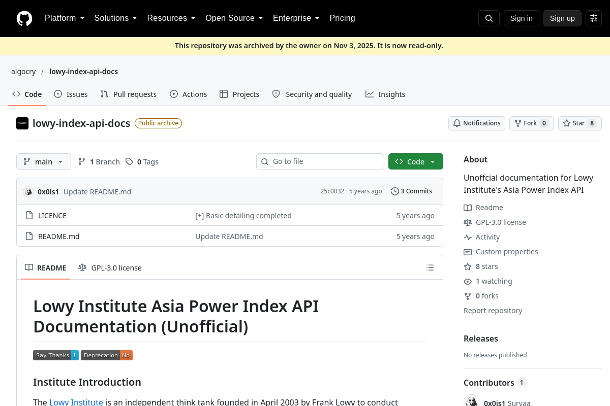 Lowy Asia Power Index preview