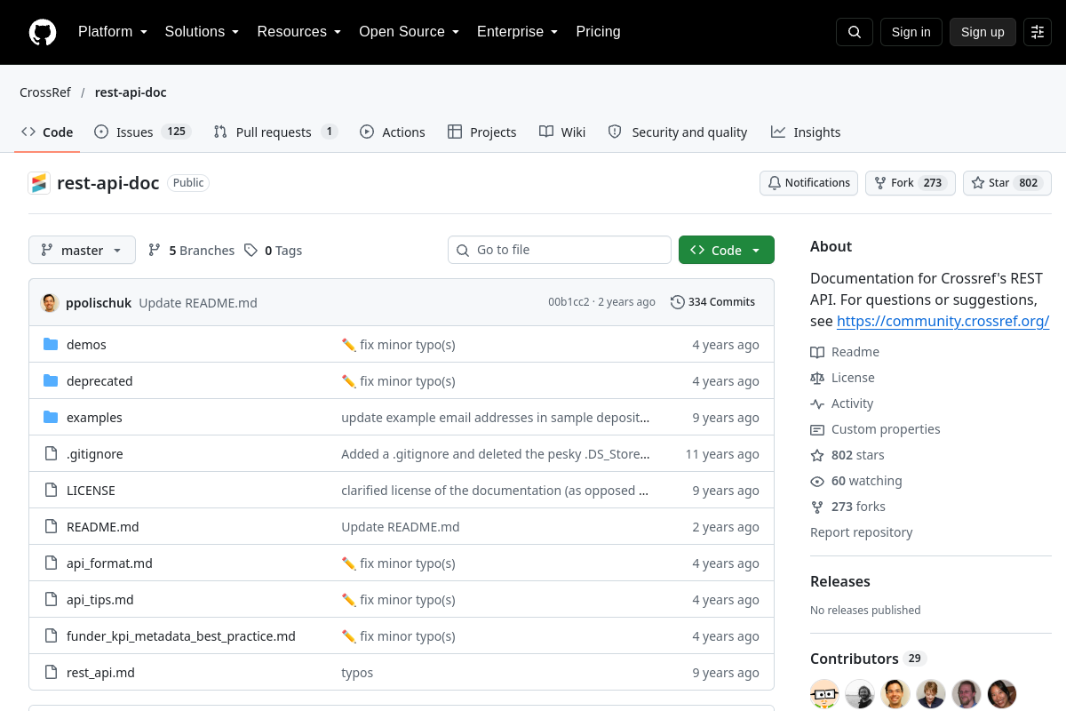 Crossref Metadata Search preview