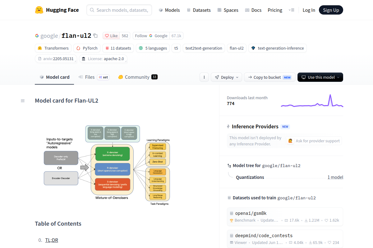 Flan-UL2 (HF) website screenshot 1
