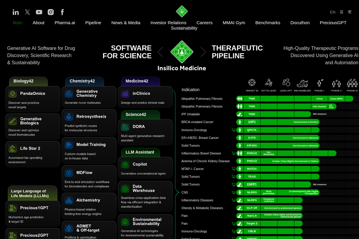 Main website screenshot 1