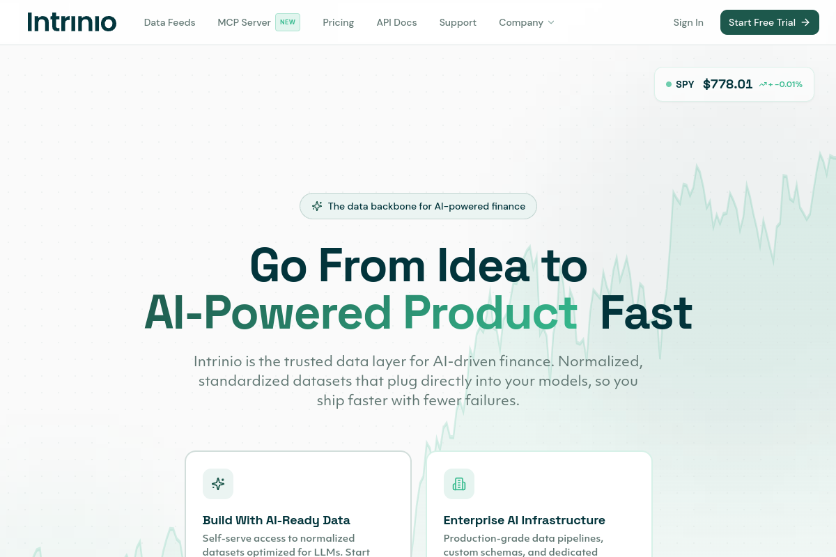 Intrinio preview