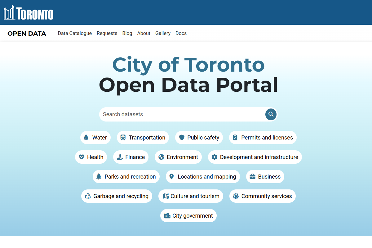 City, Toronto Open Data preview