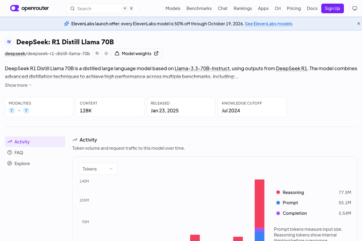 DeepSeek: R1 Distill Llama 70B preview