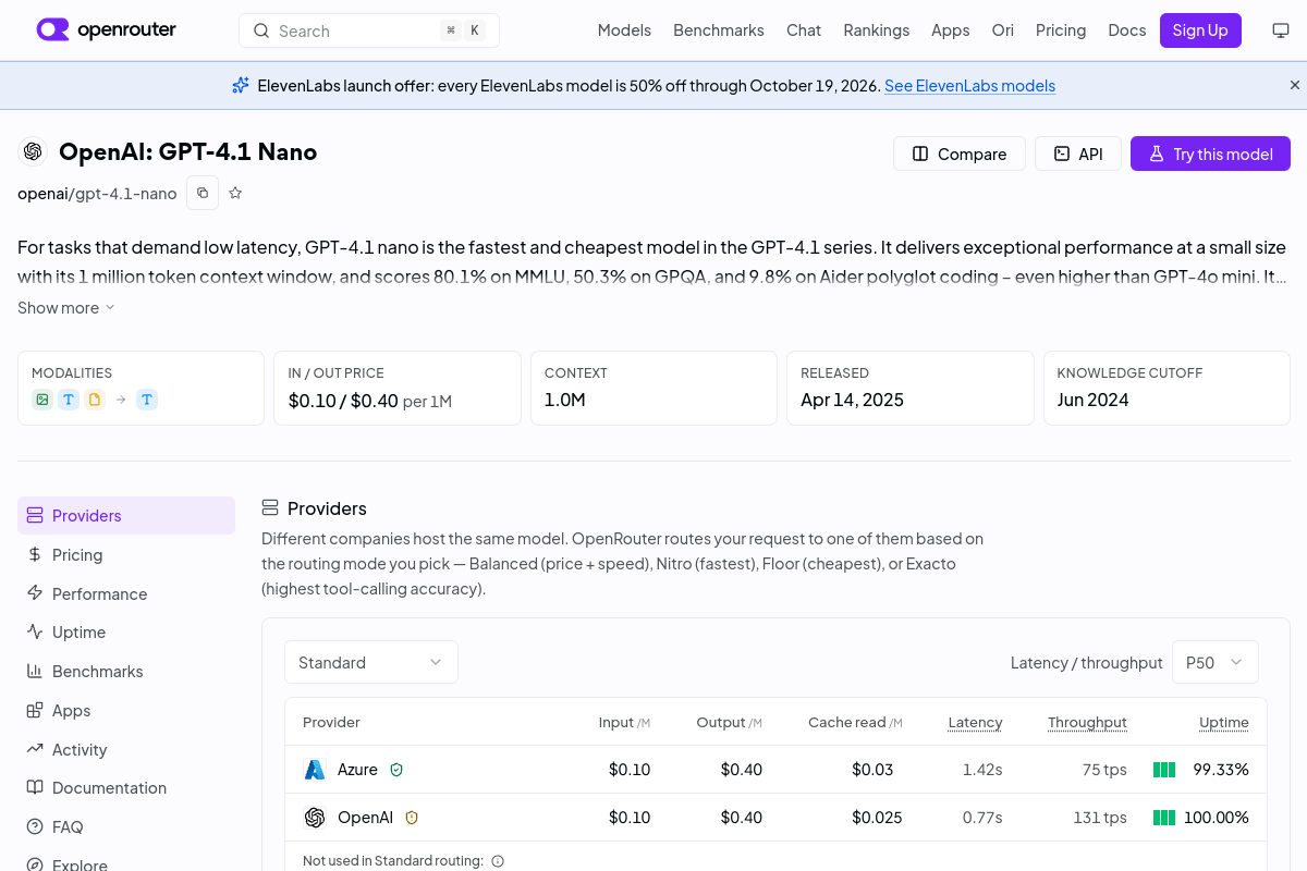 OpenAI: GPT-4.1 Nano preview