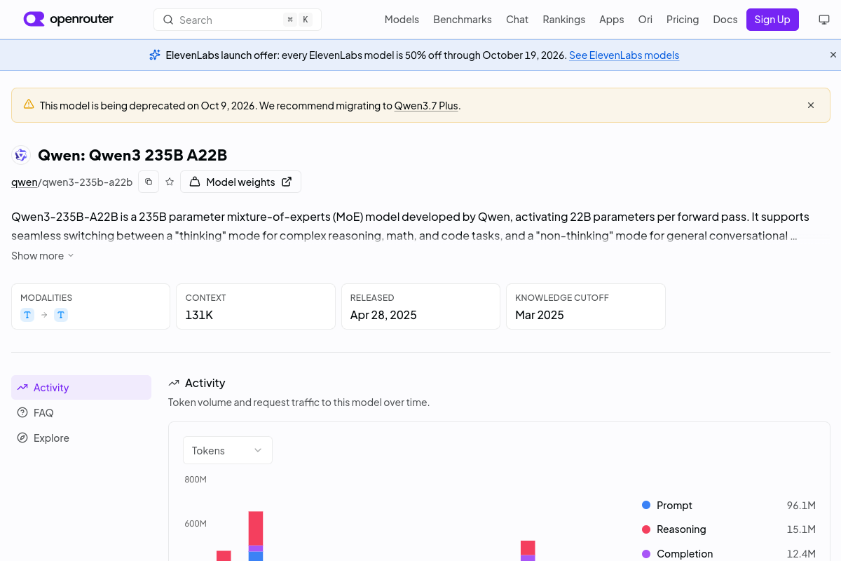 Qwen: Qwen3 235B A22B preview