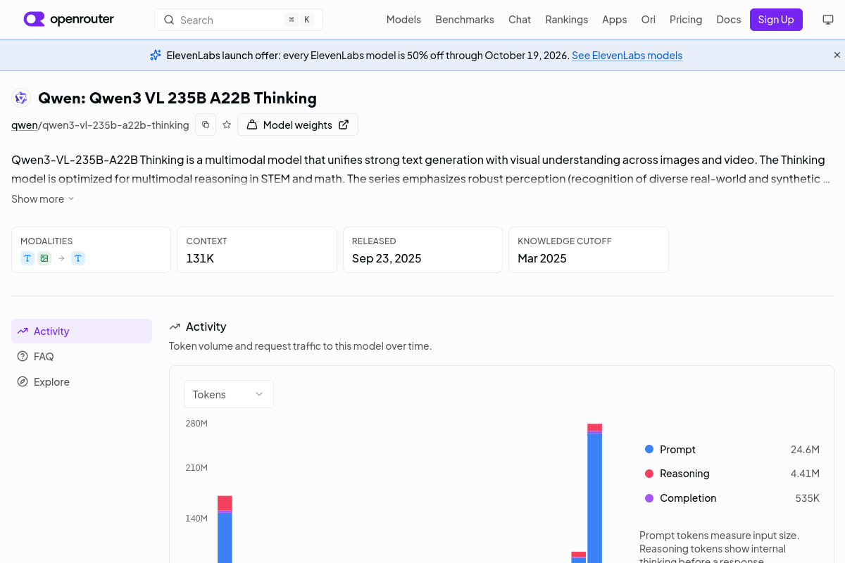 Qwen: Qwen3 VL 235B A22B Thinking preview