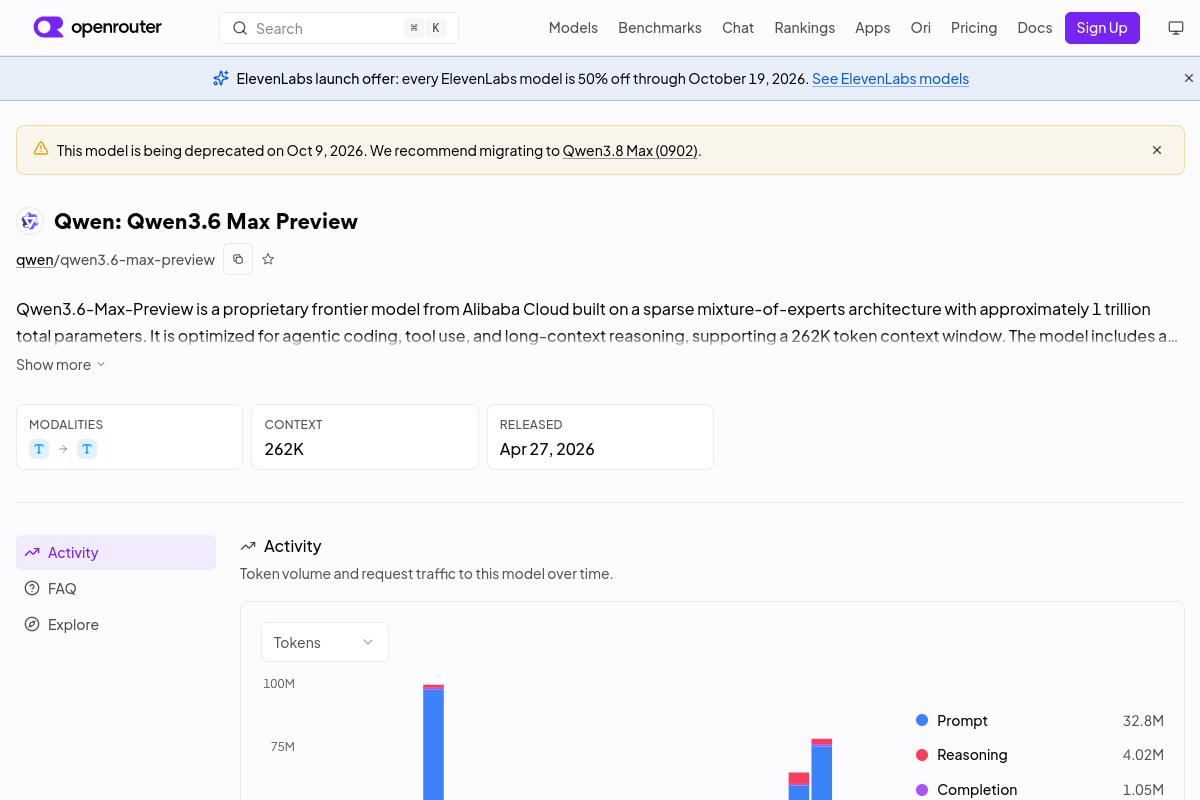 Qwen: Qwen3.6 Max Preview preview