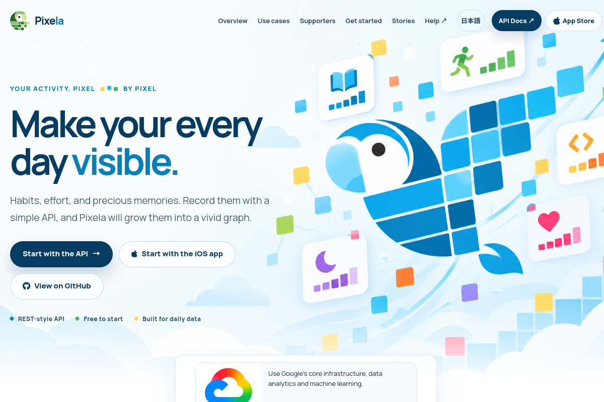 Pixela preview