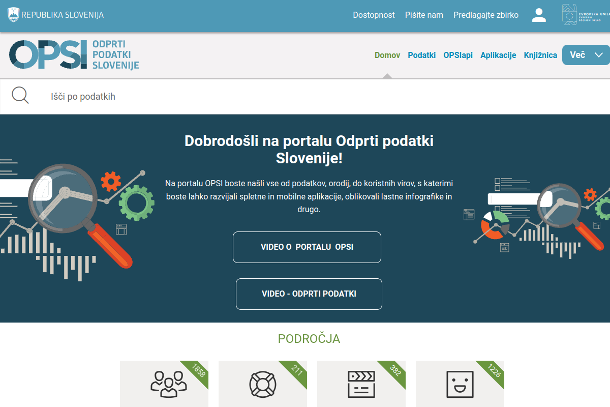 Open Government, Slovenia preview
