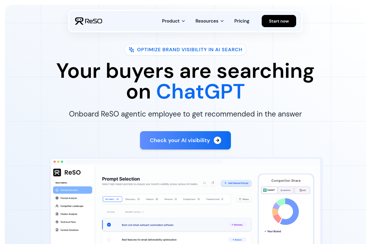 ReSO AI