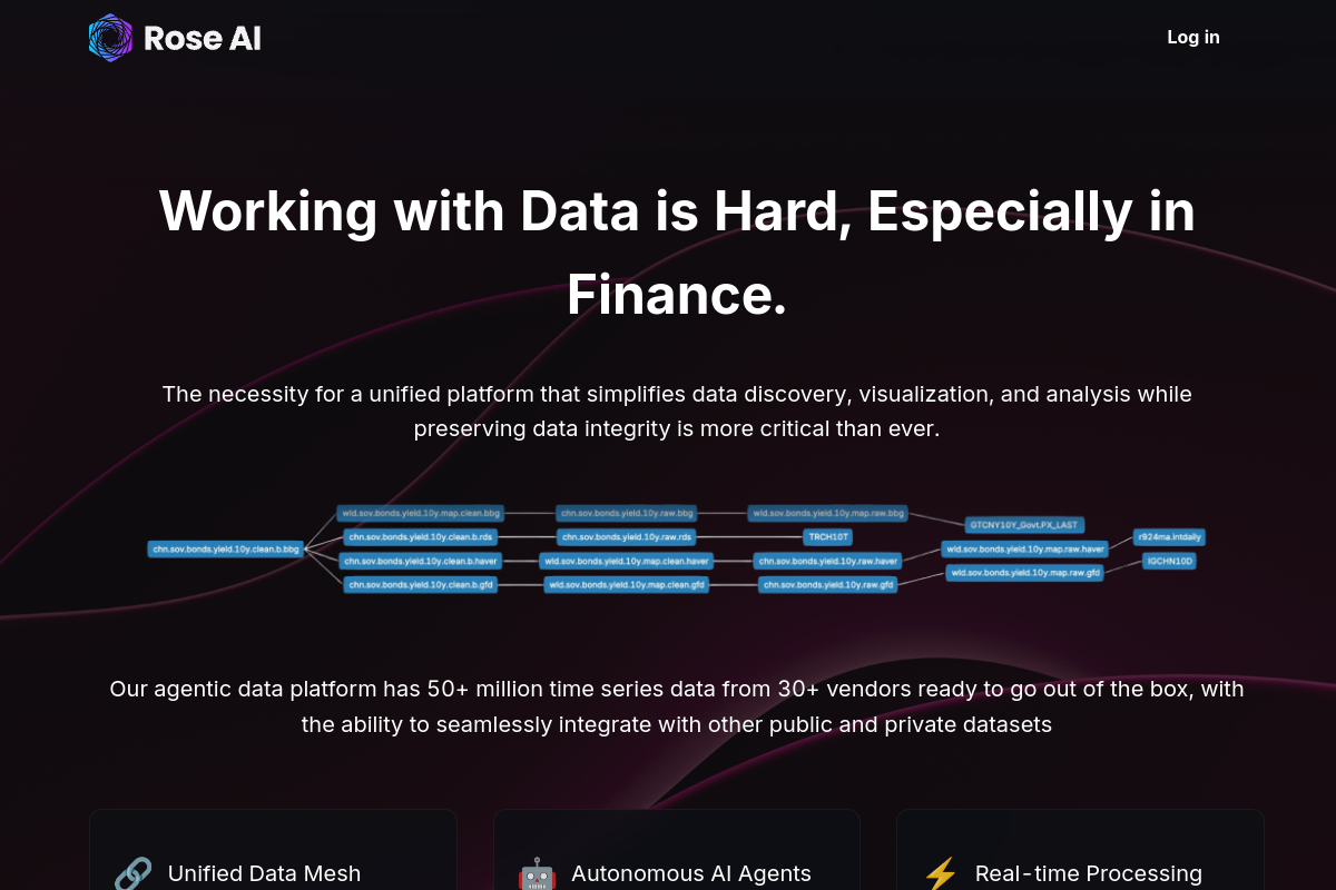 Rose website screenshot 1