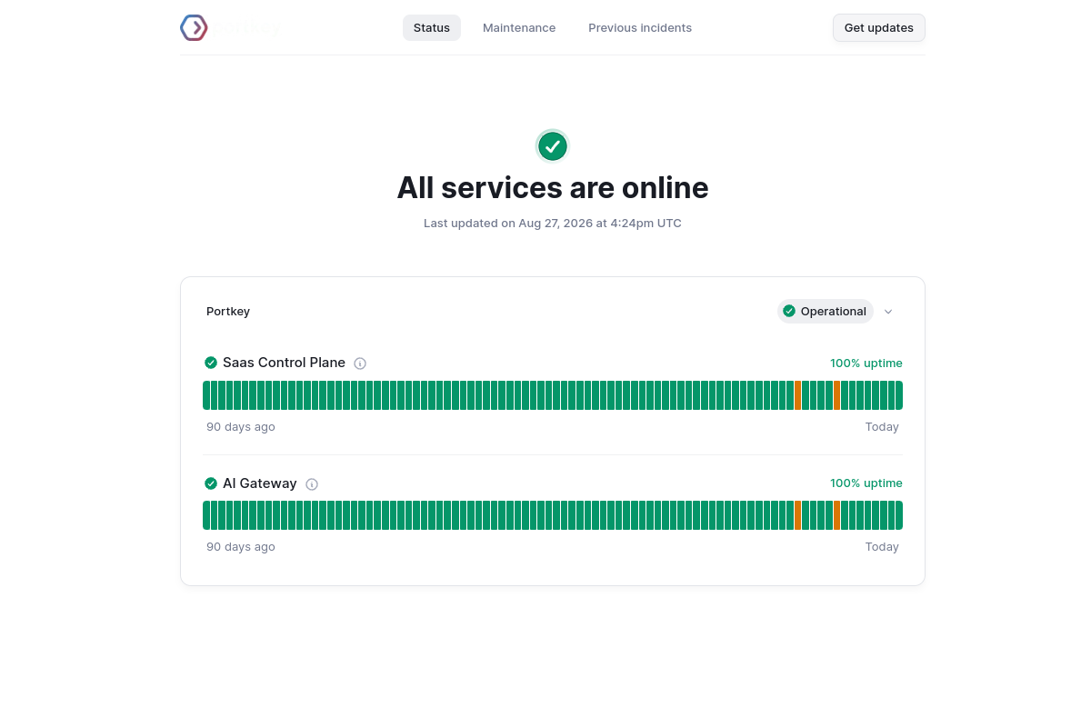 OpenAI Downtime Monitor website screenshot 1