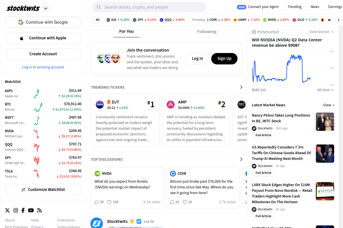 Stocktwits website screenshot 1
