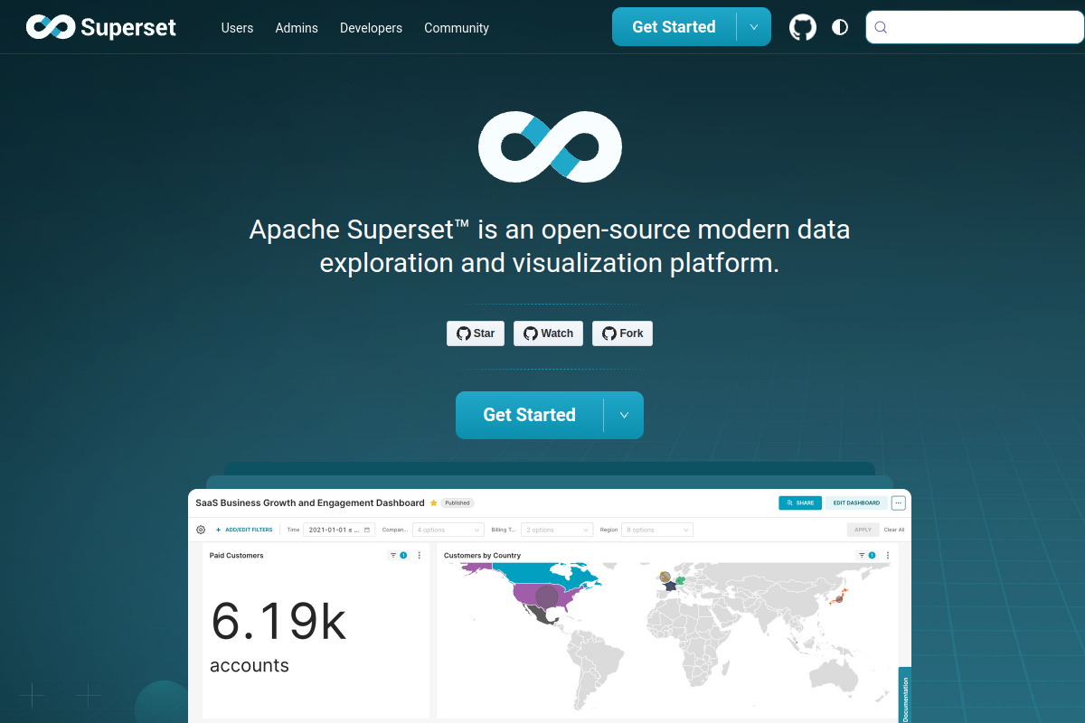 Apache Superset screenshot