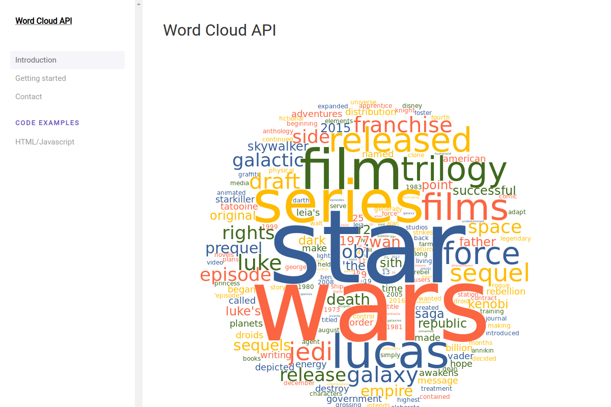 Word Cloud preview