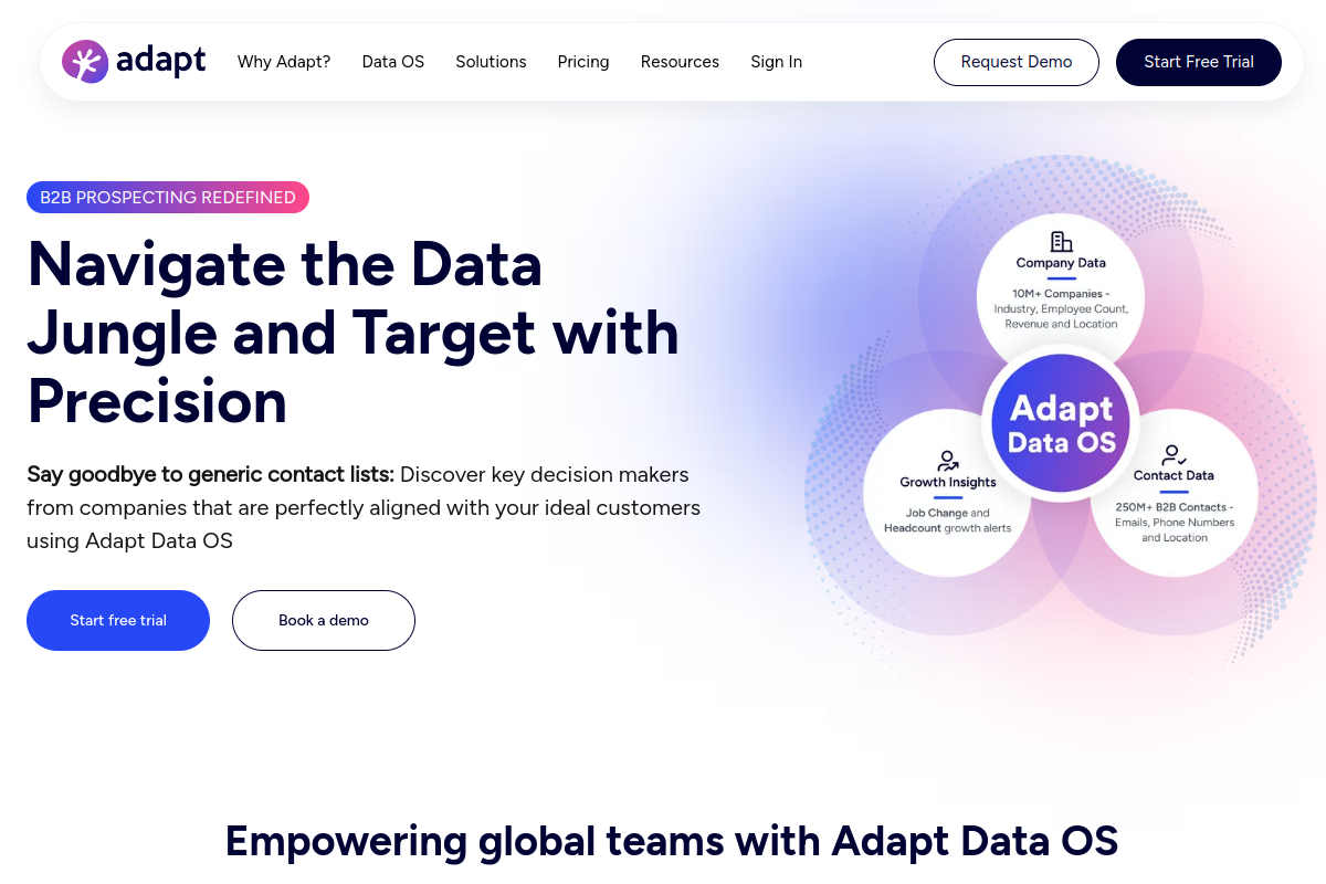 Adapt screenshot