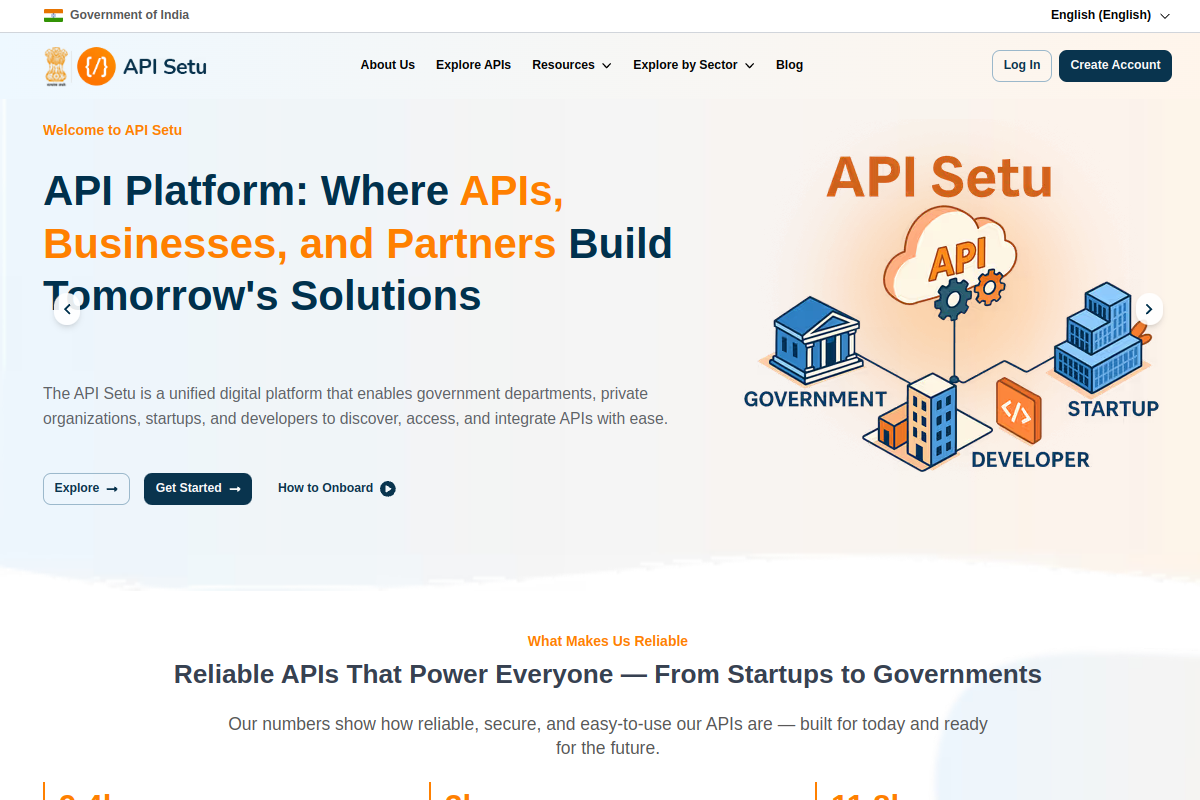 API Setu preview