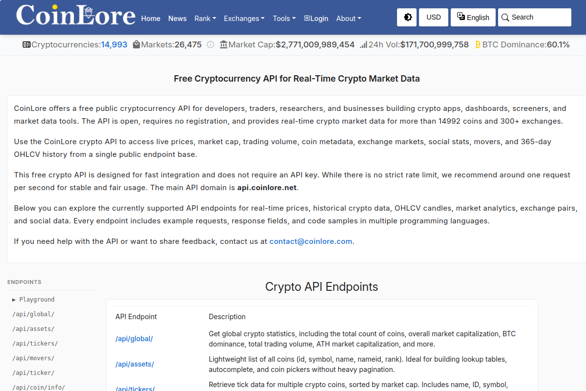 Coinlore preview